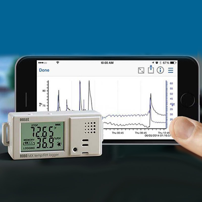 MX1101無(wú)線(xiàn)溫濕度記錄儀