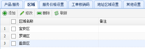客服工單管理系統(tǒng)